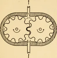 An illustration from Elements of aviation engines (1918)