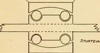 An illustration from Elements of aviation engines (1918)