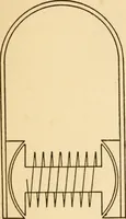 An illustration from Elements of aviation engines (1918)