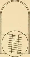 An illustration from Elements of aviation engines (1918)