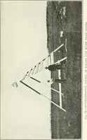 An illustration from Elements of chart making (1916)