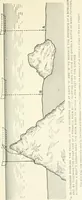Picture 29 of 33 from Elements of chart making (1916), leaf 80