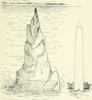 Picture 30 of 33 from Elements of chart making (1916), leaf 82