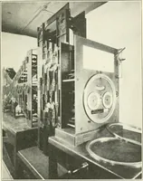 Picture 31 of 33 from Elements of chart making (1916), leaf 84