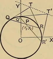 An illustration from The elements of coordinate geometry (1895)