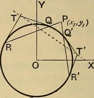 An illustration from The elements of coordinate geometry (1895)