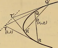 An illustration from The elements of coordinate geometry (1895)