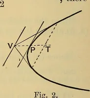 An illustration from The elements of coordinate geometry (1895)