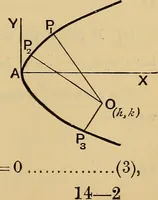 An illustration from The elements of coordinate geometry (1895)