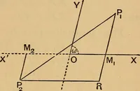 An illustration from The elements of coordinate geometry (1895)