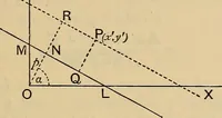 An illustration from The elements of coordinate geometry (1895)