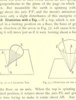 Picture 1 of 3 from Elements of descriptive astronomy, a text-book (1897), leaf 100