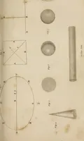 Picture 2 of 44 from The elements of drawing : in its various branches, for the use of students ... containing several hundred examples, from the works of the greatest masters (1827), leaf 109