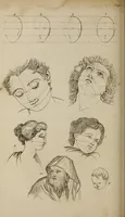 An illustration from The elements of drawing : in its various branches, for the use of students ... containing several hundred examples, from the works of the greatest masters (1827)