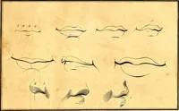 Picture 2 of 48 from Elements of drawing exemplified in a variety of figures and sketches of parts of the human form (1814), leaf 12