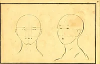 Picture 9 of 48 from Elements of drawing exemplified in a variety of figures and sketches of parts of the human form (1814), leaf 20