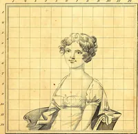 Picture 27 of 48 from Elements of drawing exemplified in a variety of figures and sketches of parts of the human form (1814), leaf 36