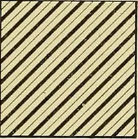 An illustration from Elements of drawing (1912)