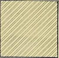 An illustration from Elements of drawing (1912)