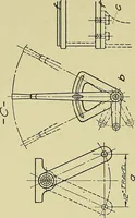 An illustration from Elements of drawing (1912)