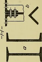 An illustration from Elements of drawing (1912)