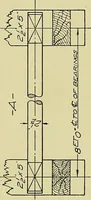An illustration from Elements of drawing (1912)
