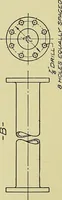 An illustration from Elements of drawing (1912)