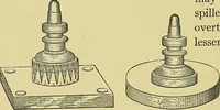 Picture 107 of 151 from Elements of drawing (1912), leaf 133