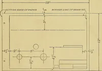 An illustration from Elements of drawing (1912)
