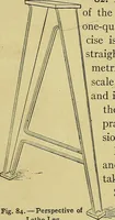 An illustration from Elements of drawing (1912)