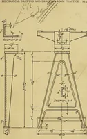 An illustration from Elements of drawing (1912)