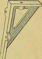 An illustration from Elements of drawing (1912)