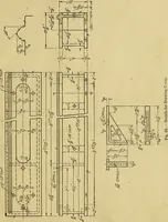 An illustration from Elements of drawing (1912)