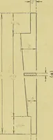 An illustration from Elements of drawing (1912)