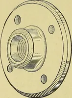 An illustration from Elements of drawing (1912)