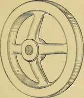 An illustration from Elements of drawing (1912)