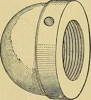 An illustration from Elements of drawing (1912)
