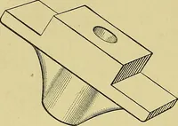 An illustration from Elements of drawing (1912)