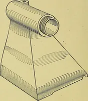 An illustration from Elements of drawing (1912)