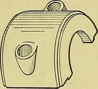 An illustration from Elements of drawing (1912)