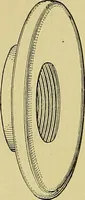 An illustration from Elements of drawing (1912)