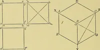 An illustration from Elements of drawing (1912)
