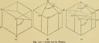 Picture 139 of 151 from Elements of drawing (1912), leaf 182