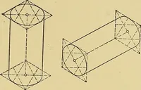 An illustration from Elements of drawing (1912)