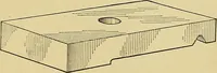 An illustration from Elements of drawing (1912)