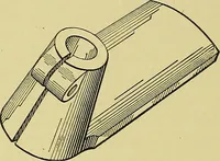 An illustration from Elements of drawing (1912)