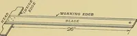 An illustration from Elements of drawing (1912)