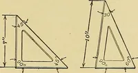 An illustration from Elements of drawing (1912)