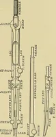 An illustration from Elements of drawing (1912)