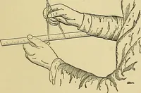 An illustration from Elements of drawing (1912)